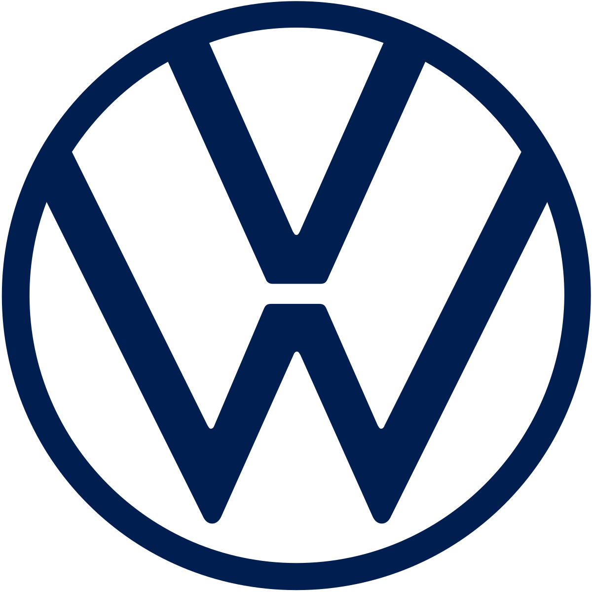 VW